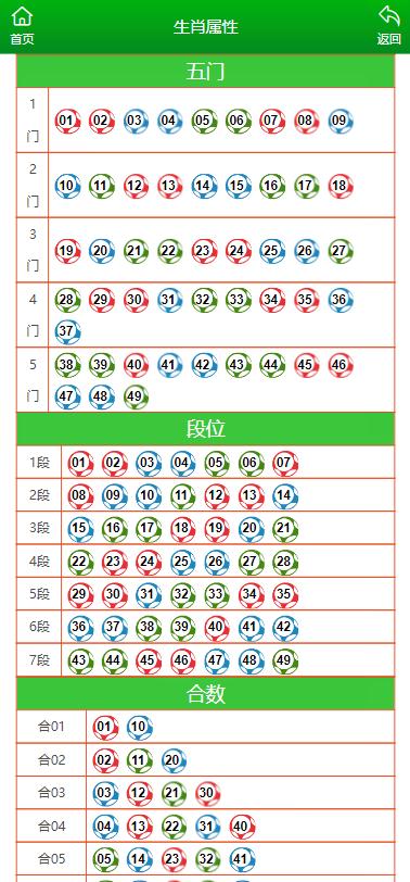 2025港澳彩精準(zhǔn)內(nèi)部碼料+頂級(jí)款80.330_資料解釋落實(shí)
