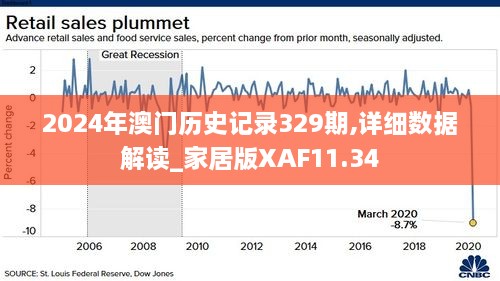 2025年澳門歷史記錄+macOS30.627_精選解釋落實