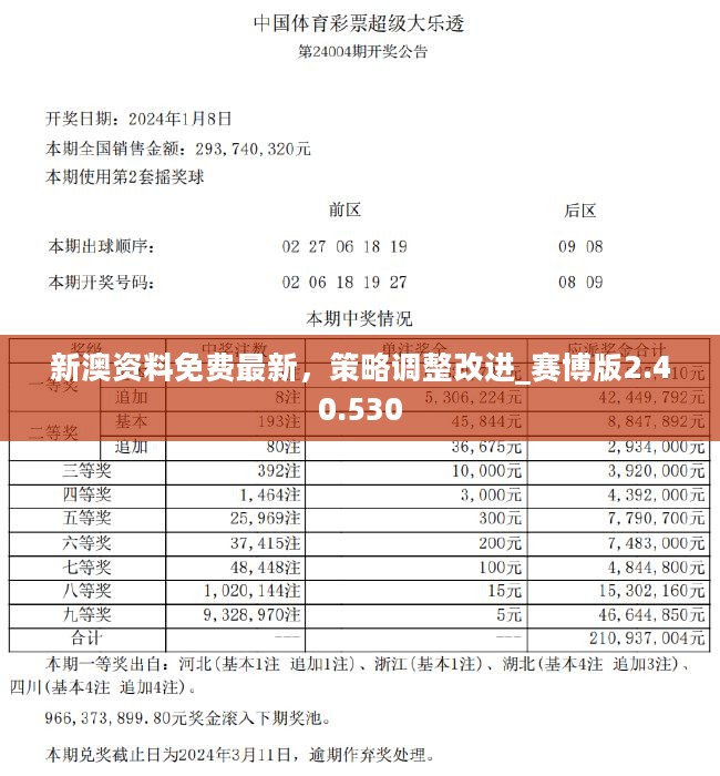 新奧正版全年免費(fèi)資料+WP版44.877_反饋機(jī)制和流程