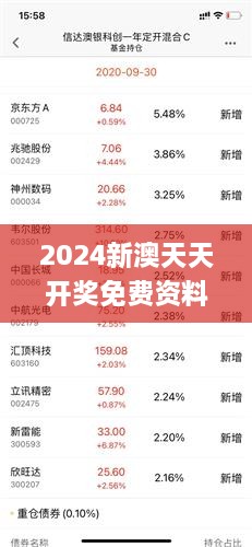新澳天天彩免費資料2025老+專屬版94.437_科普問答