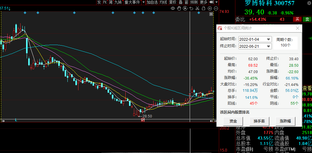 新澳門一肖一碼100%準(zhǔn)確+XR81.238_反饋總結(jié)和評(píng)估