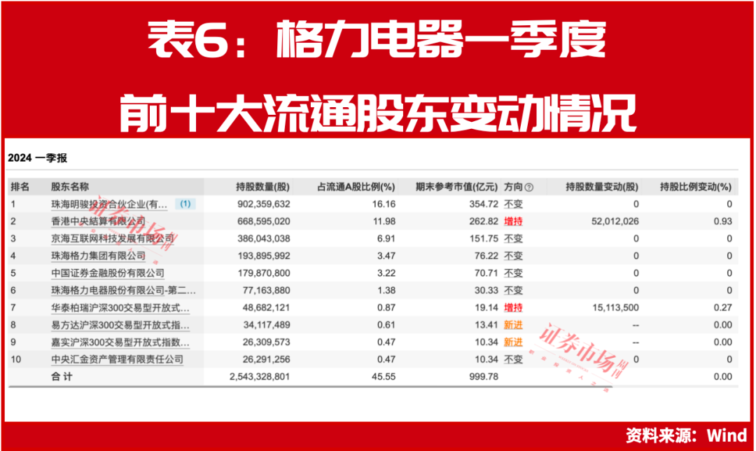 新澳今晚上9點(diǎn)30開獎結(jié)果+FT85.397_解答解釋