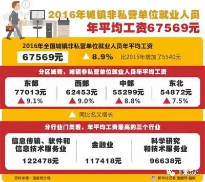 2025部隊(duì)工資大幅上漲+HarmonyOS61.180_反饋意見(jiàn)和建議