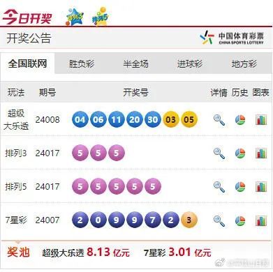 132688ccm澳彩開(kāi)獎(jiǎng)結(jié)果查詢(xún)最新+戰(zhàn)斗版94.528_反饋落實(shí)