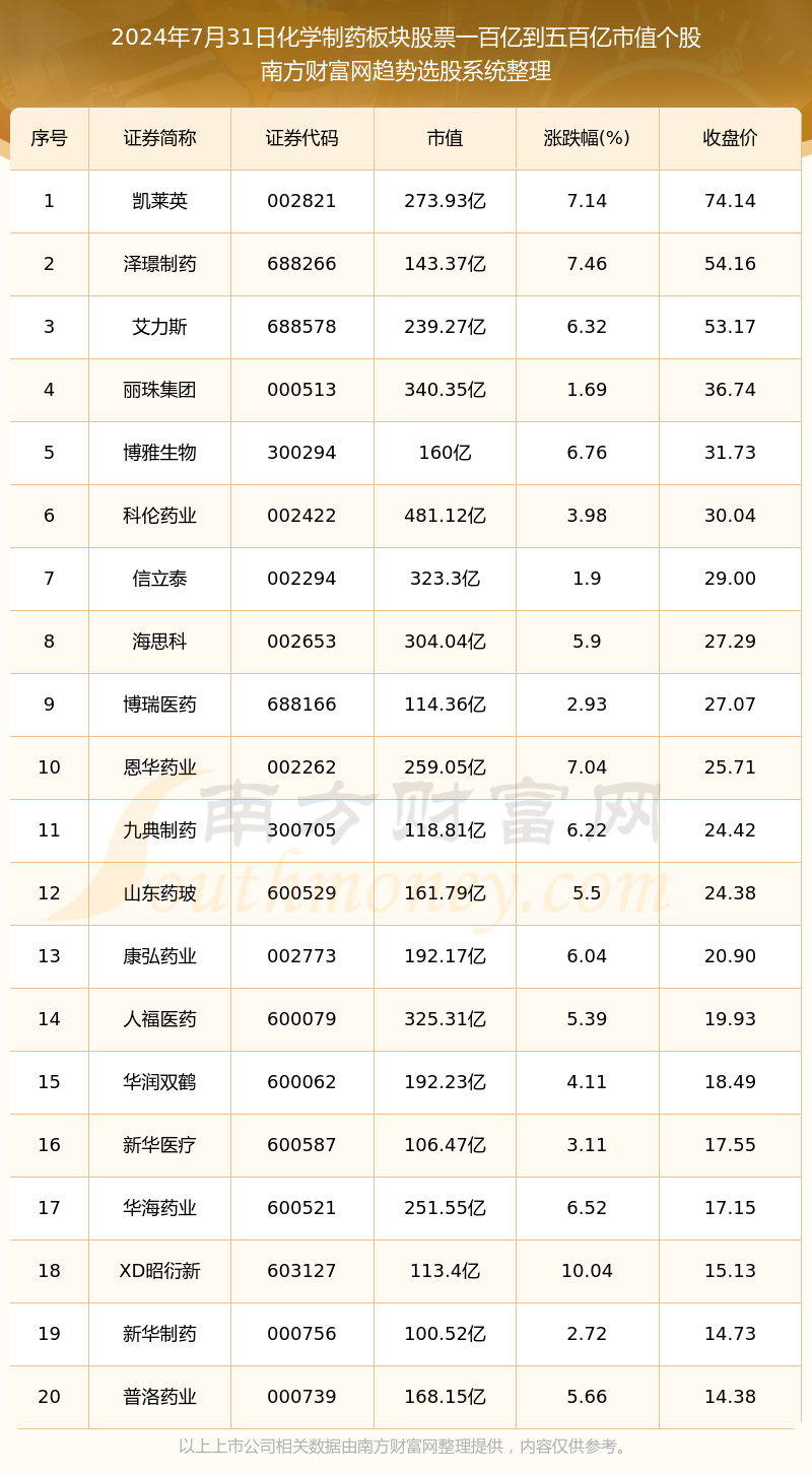 逆風(fēng)的翅膀  _1