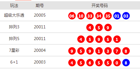 新澳天天開獎資料大全最新54期+限量款46.628_細(xì)化落實