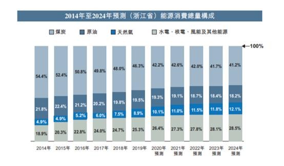 2025新奧資料免費精準(zhǔn)071+創(chuàng)意版70.683_全面解釋落實