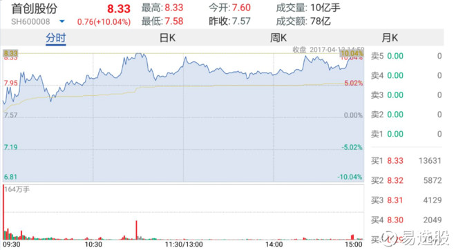 2025澳門(mén)特馬今晚開(kāi)獎(jiǎng)圖紙+Deluxe58.140_最佳精選