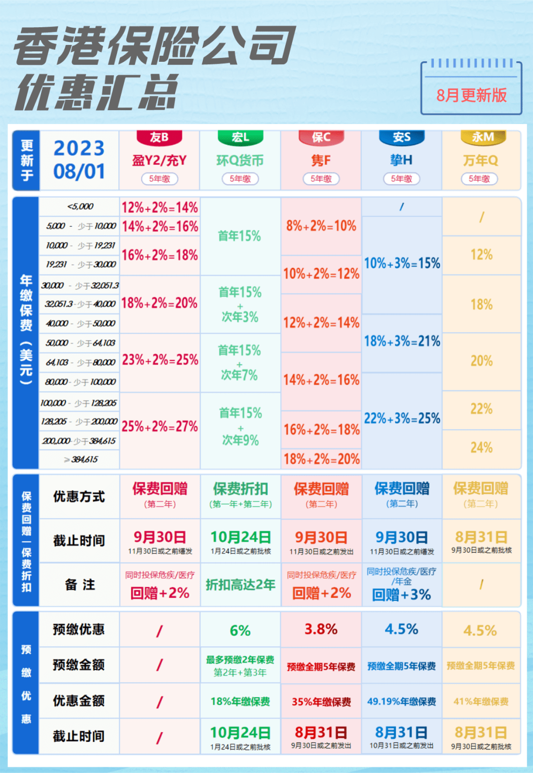 二四六香港資料期期中準(zhǔn)+安卓版68.472_反饋總結(jié)和評(píng)估