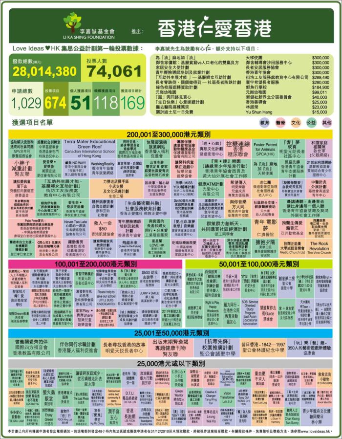 香港免費(fèi)資料全部+iPhone28.790_反饋內(nèi)容和總結(jié)