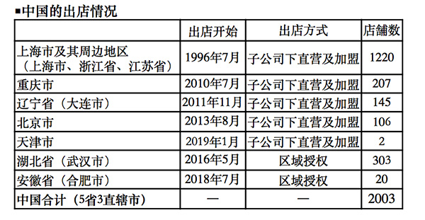 2025年澳門特馬今晚開碼+M版65.523_全面解答