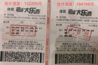 新澳天天開(kāi)獎(jiǎng)資料大全三中三+Q66.279_反饋實(shí)施和執(zhí)行力