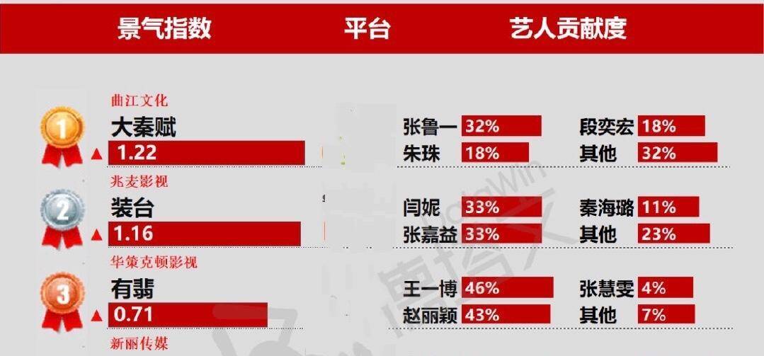 一碼一肖100%精準(zhǔn)+標(biāo)準(zhǔn)版34.696_反饋意見和建議