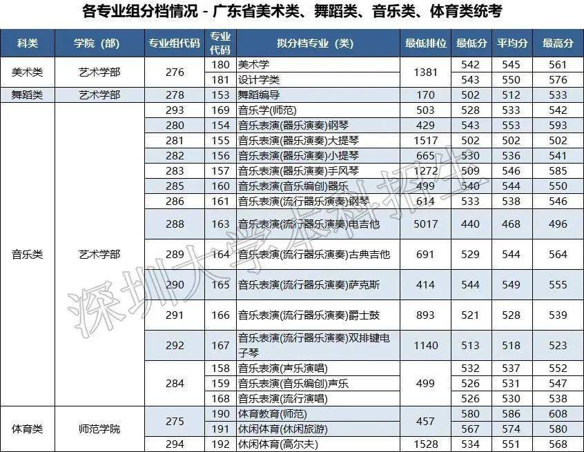 新澳門2025歷史開獎(jiǎng)記錄查詢表+旗艦款46.229_反饋落實(shí)