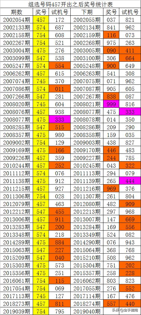 014975cm港澳開獎結果查詢今天+特供版74.595_反饋意見和建議