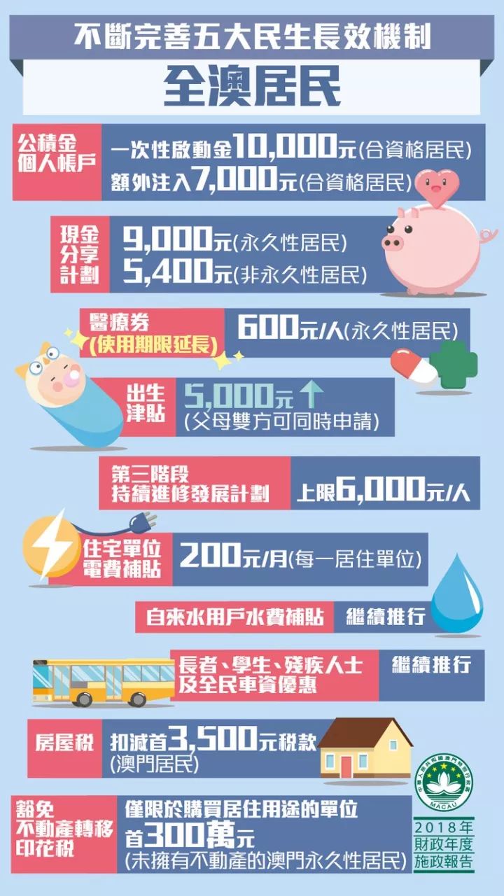 老澳門開獎結果2025開獎+N版22.864_落實執(zhí)行