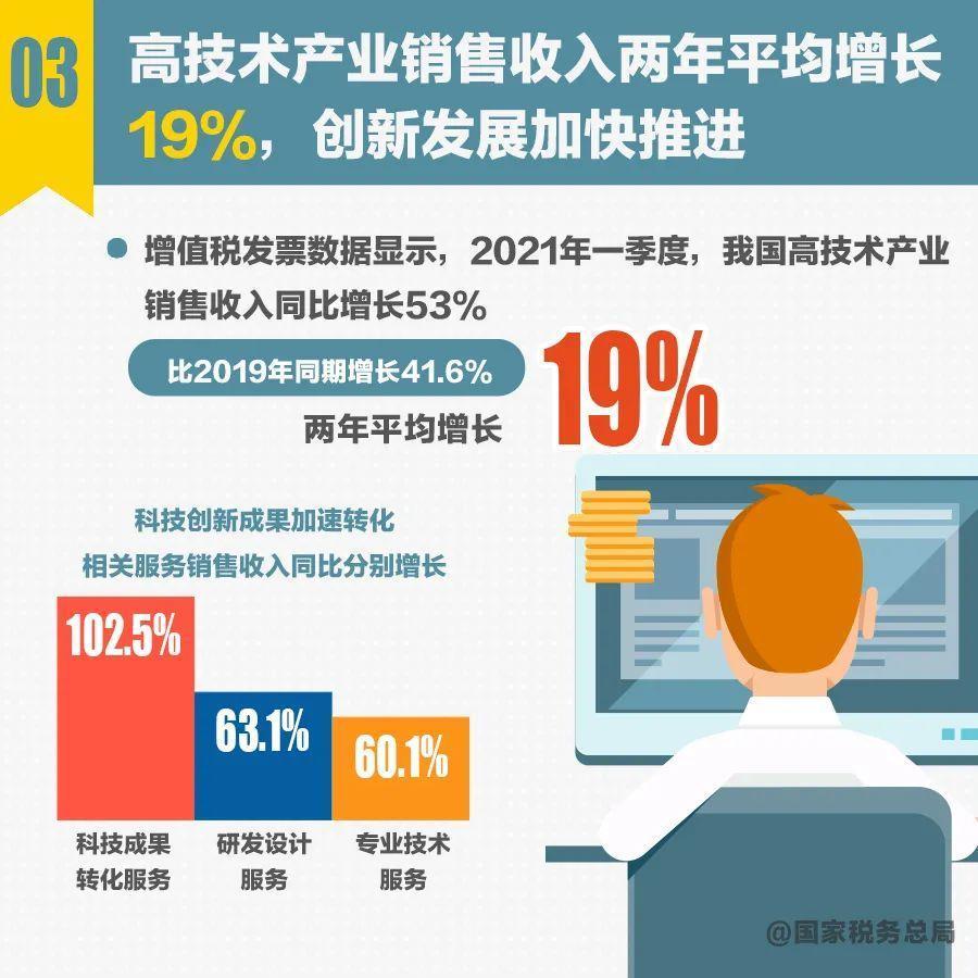 新澳門一肖一碼100%準(zhǔn)確+終極版85.160_反饋結(jié)果和分析
