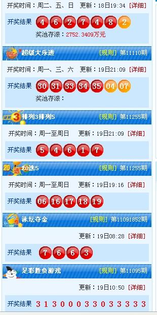 2025新澳門今晚開獎(jiǎng)號(hào)碼+watchOS50.699_反饋機(jī)制和流程