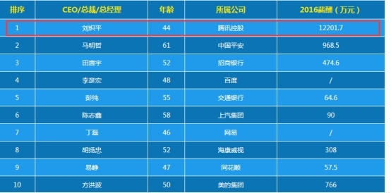 澳門一肖中100%期期準+探索版49.98_反饋內(nèi)容和總結