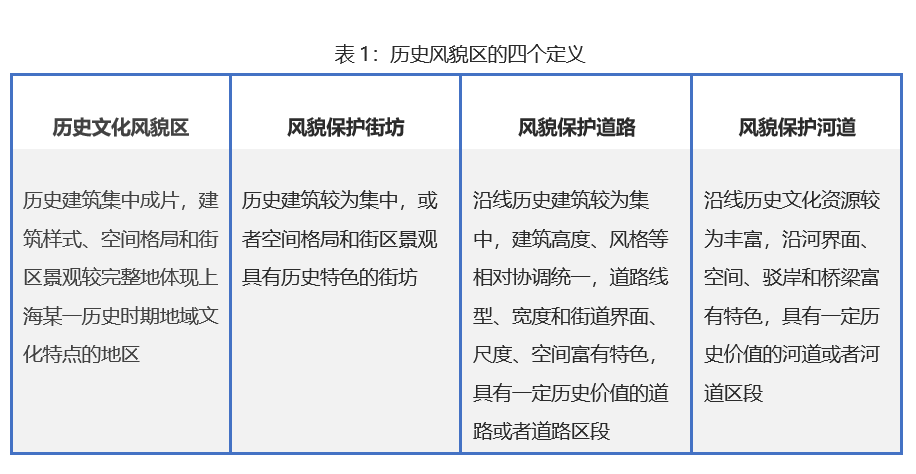 2025新奧歷史開獎記錄+LE版83.267_說明落實