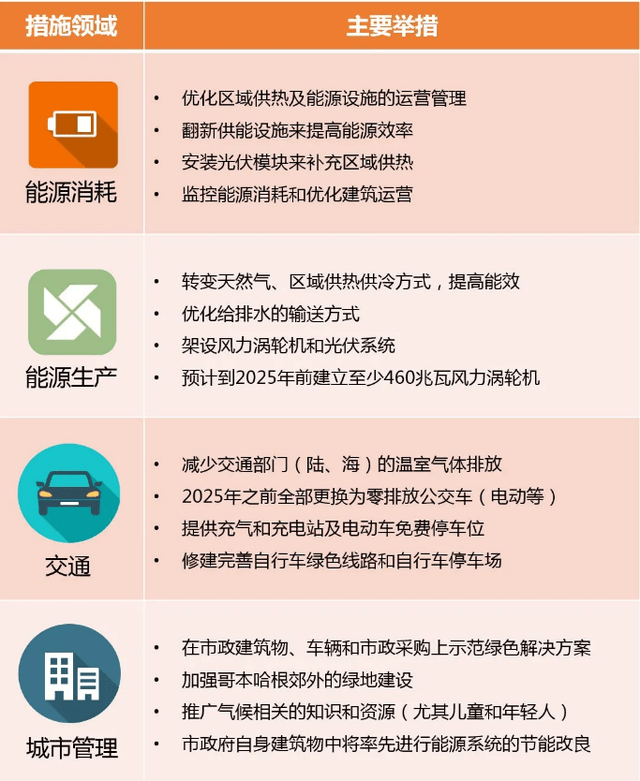 2025正版資料免費公開+社交版85.448_有問必答