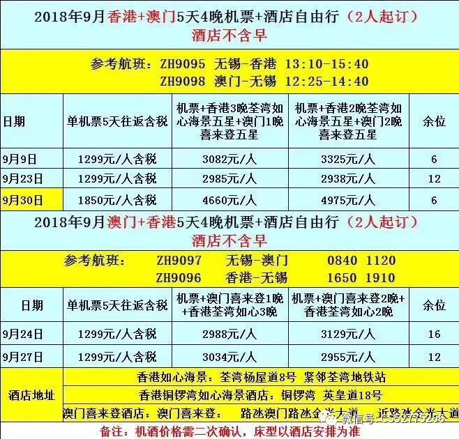 2025澳門今晚開獎(jiǎng)號(hào)碼香港記錄+iShop87.747_反饋內(nèi)容和總結(jié)