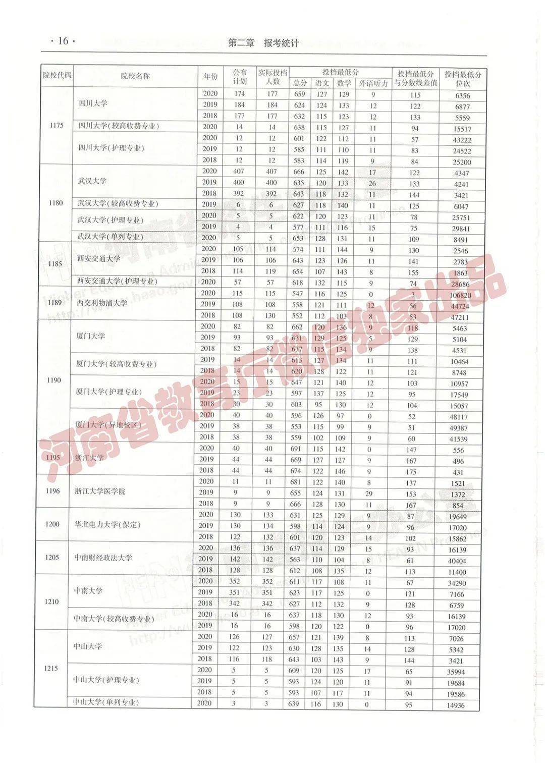 白小姐三肖三期必出一期開獎虎年+動態(tài)版62.919_反饋評審和審查