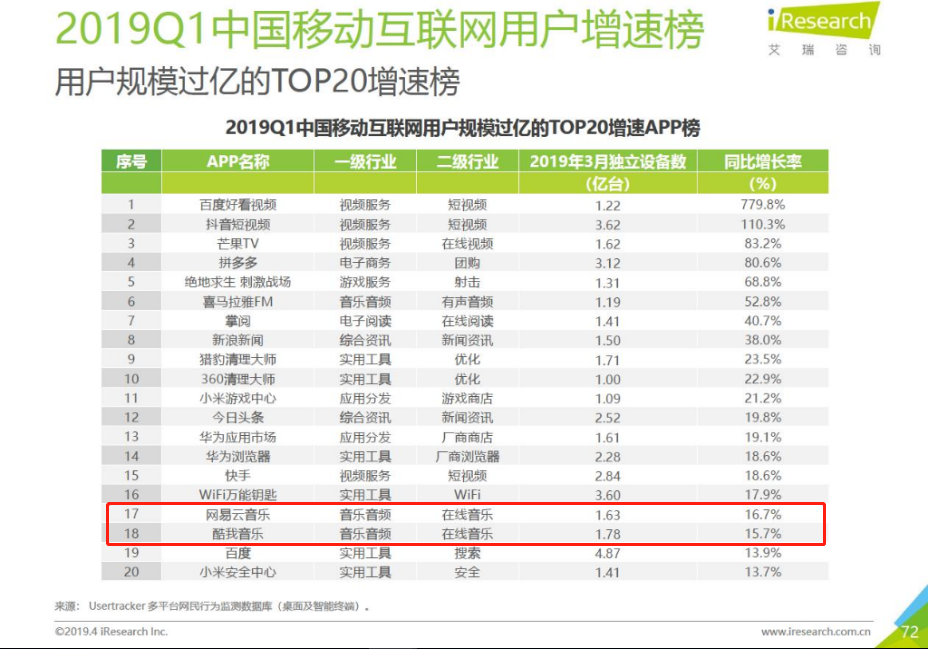 2025年新澳門(mén)今晚開(kāi)獎(jiǎng)結(jié)果查詢(xún)表