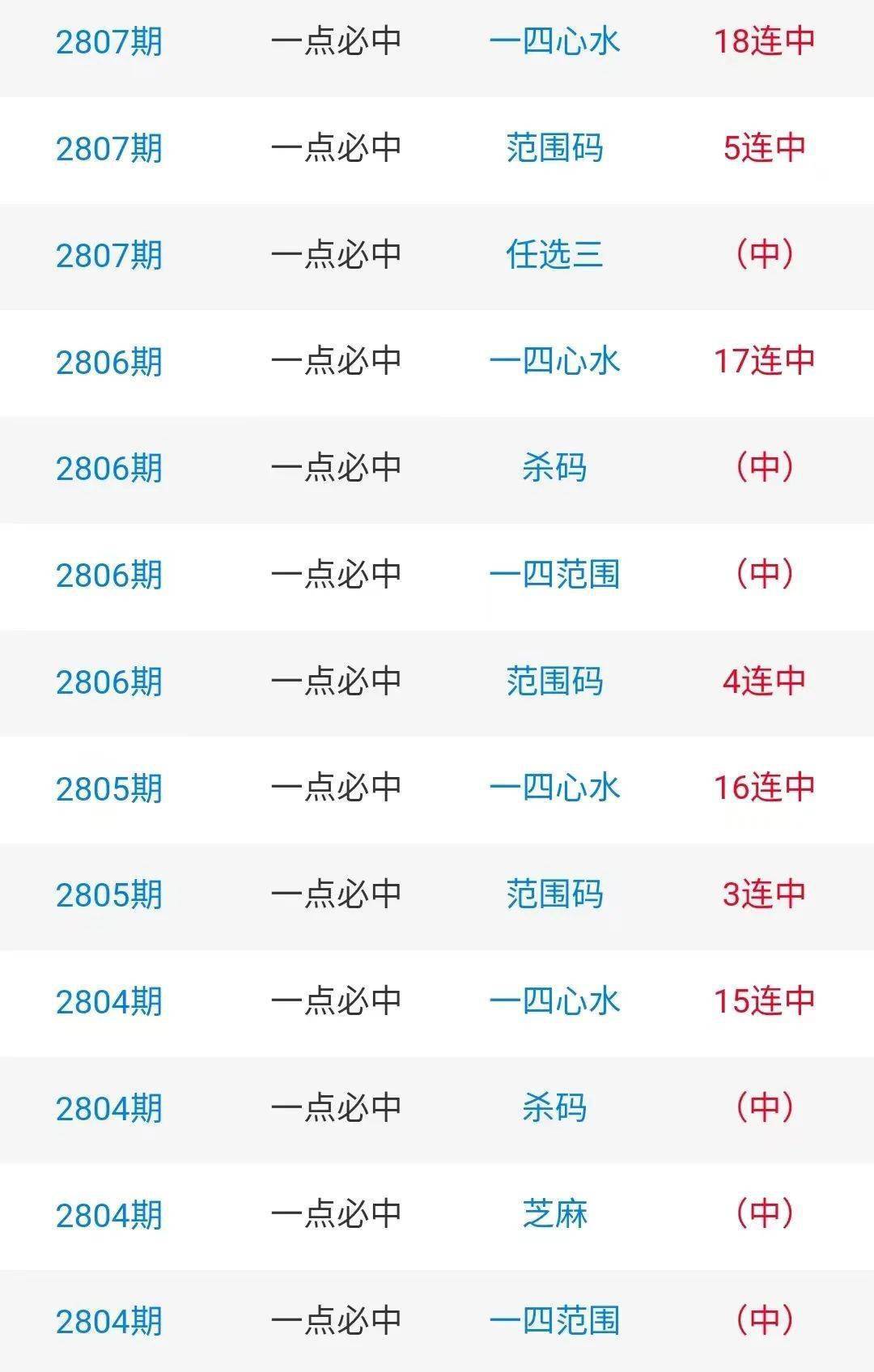 追夢(mèng)的心靈  