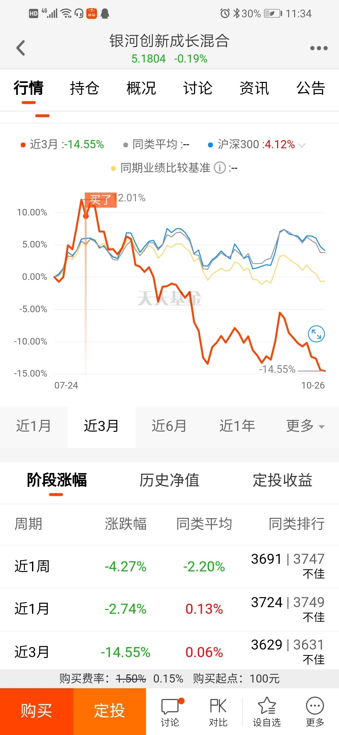 夏日清風(fēng)