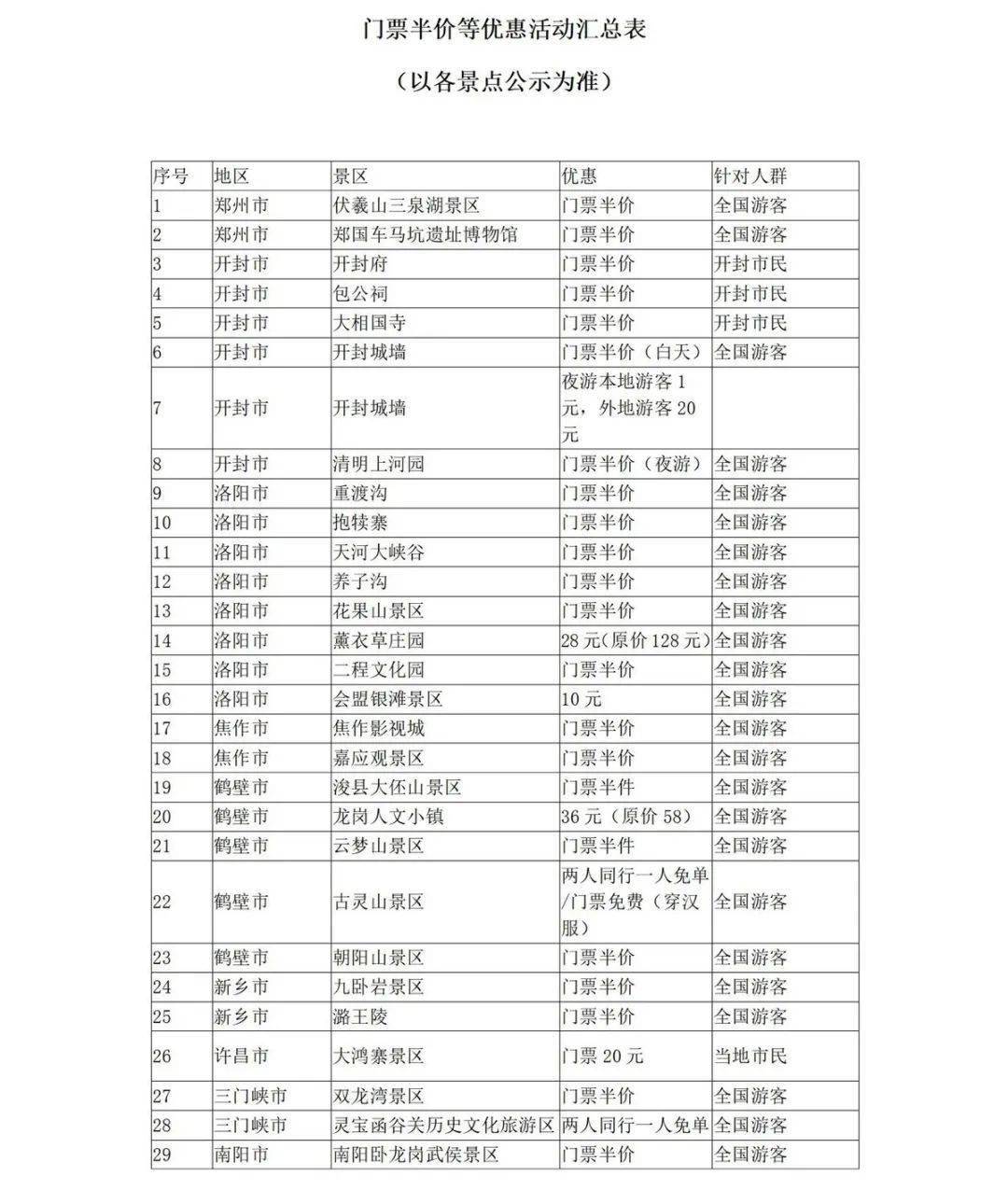 ℡云游四海