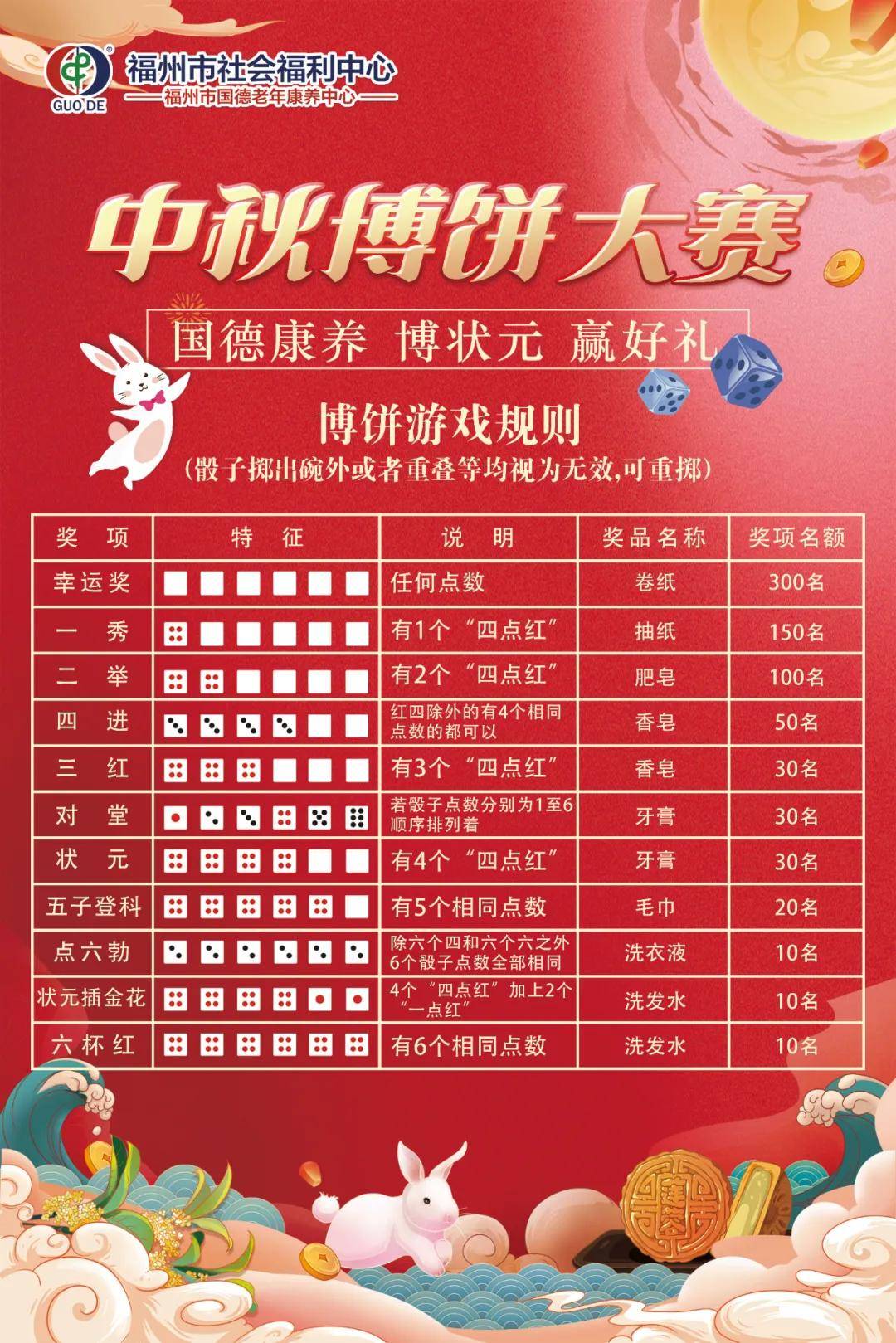 2025澳門天天開好彩大全鳳凰天機(jī)