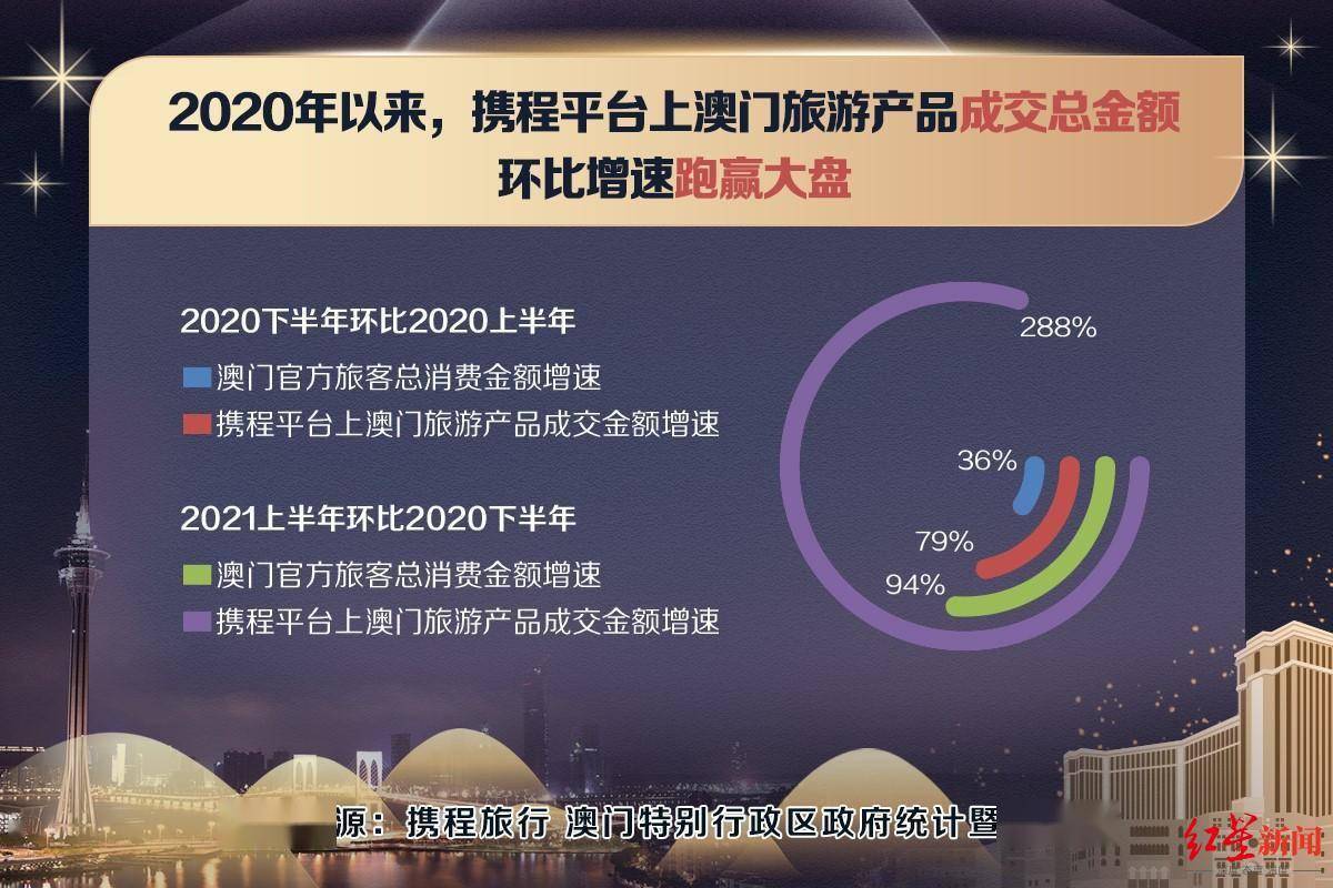 2025年澳門(mén)免費(fèi)1688