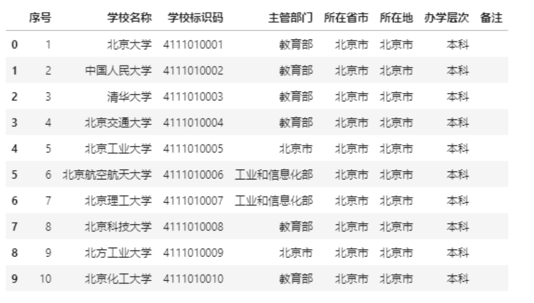 預(yù)約幕後︶