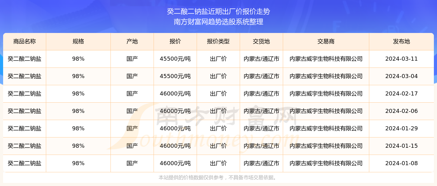 凝晚雪