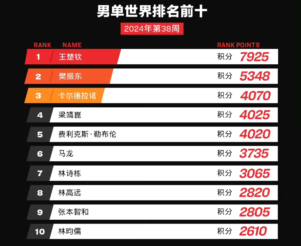 迷人的晨曦  