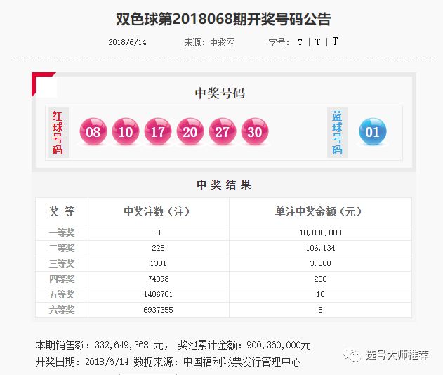 白小姐一碼中期期開獎結果查詢+XP57.491_細化方案和措施
