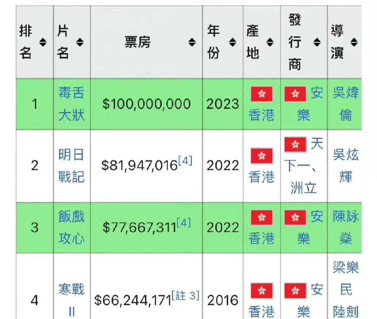 夜色迷離