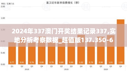 你沒有愛過我