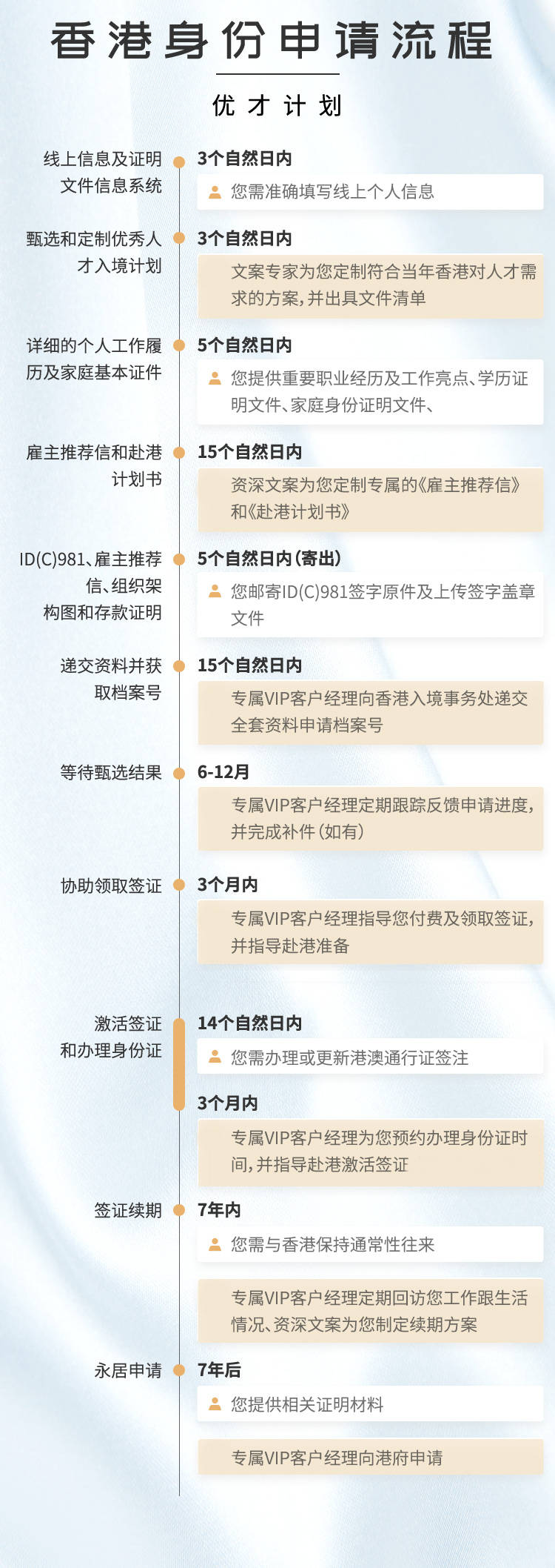 WW777766香港開獎記錄查詢2025+Elite41.298_反饋實施和計劃